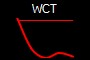 WCT